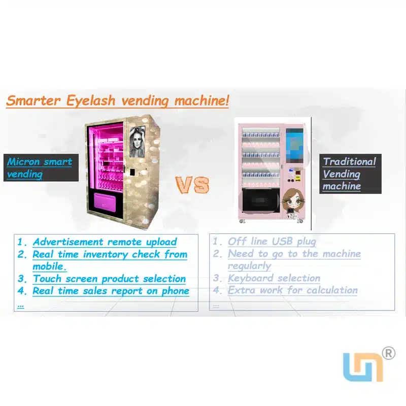 Top Sale Eyelash Vending Machiene Cosmetics Vending Machine And Advertising Screen - Image 3