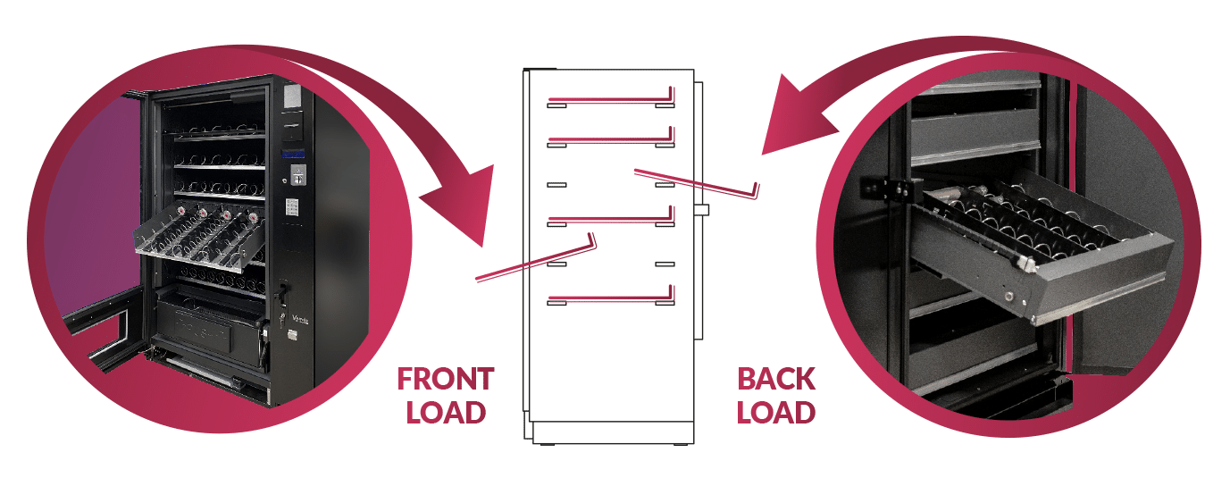 back loader