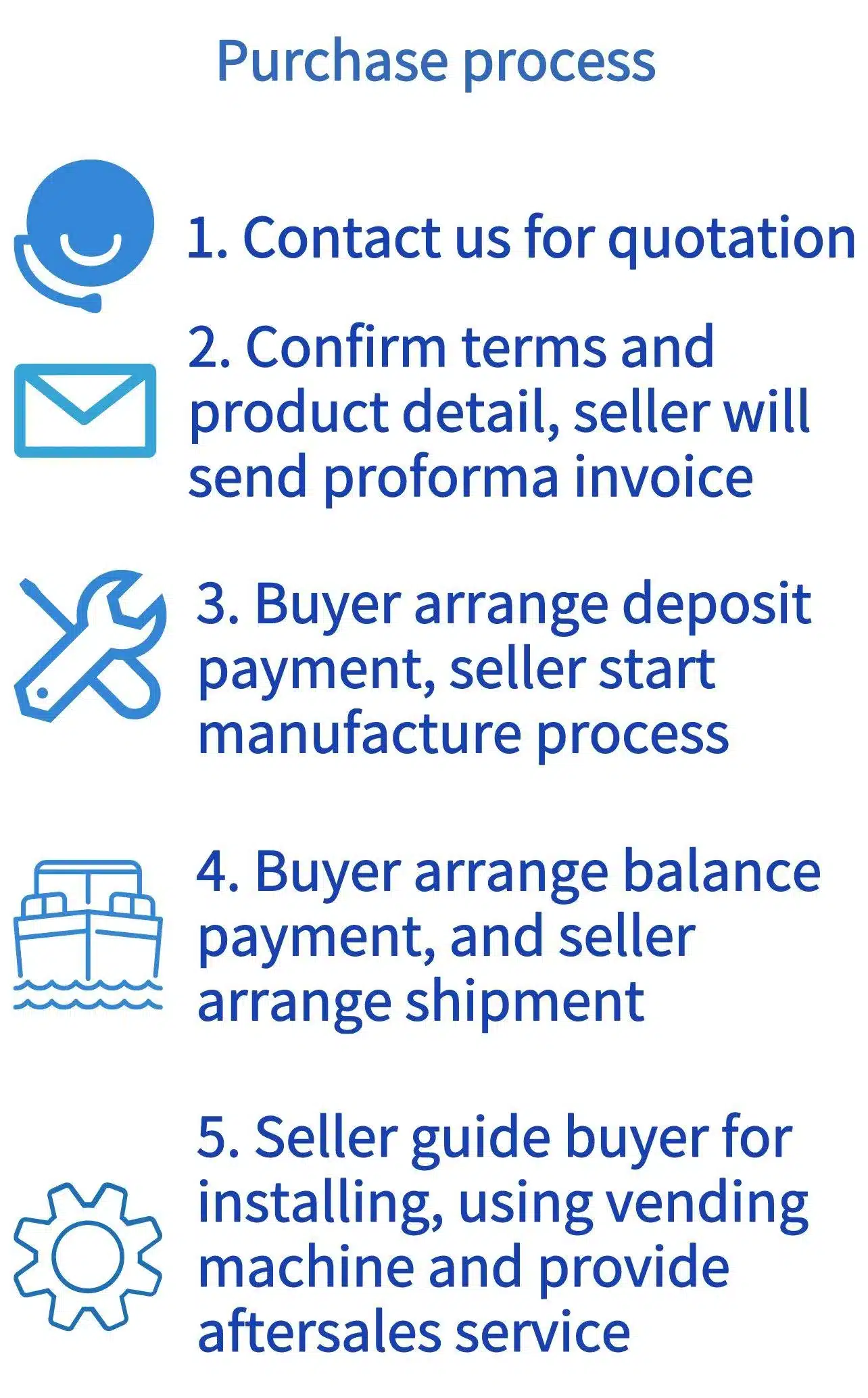 Cup noodle vending machine with hot water supply, we offer customize OEM/ODM service, snack drink vending machine for sale with120-180 cup noodles