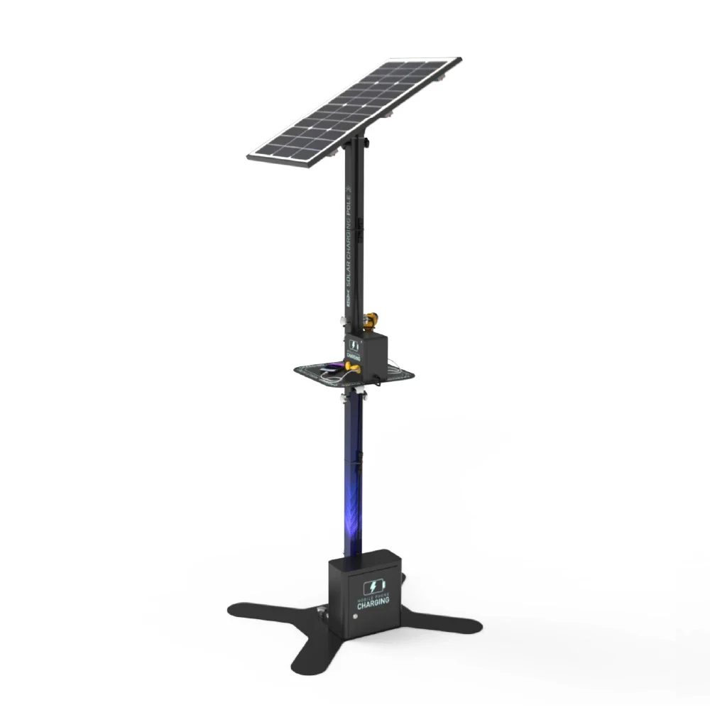 ACG product view 2