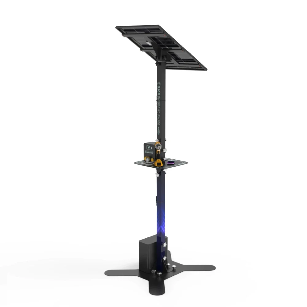 ACG product view 3