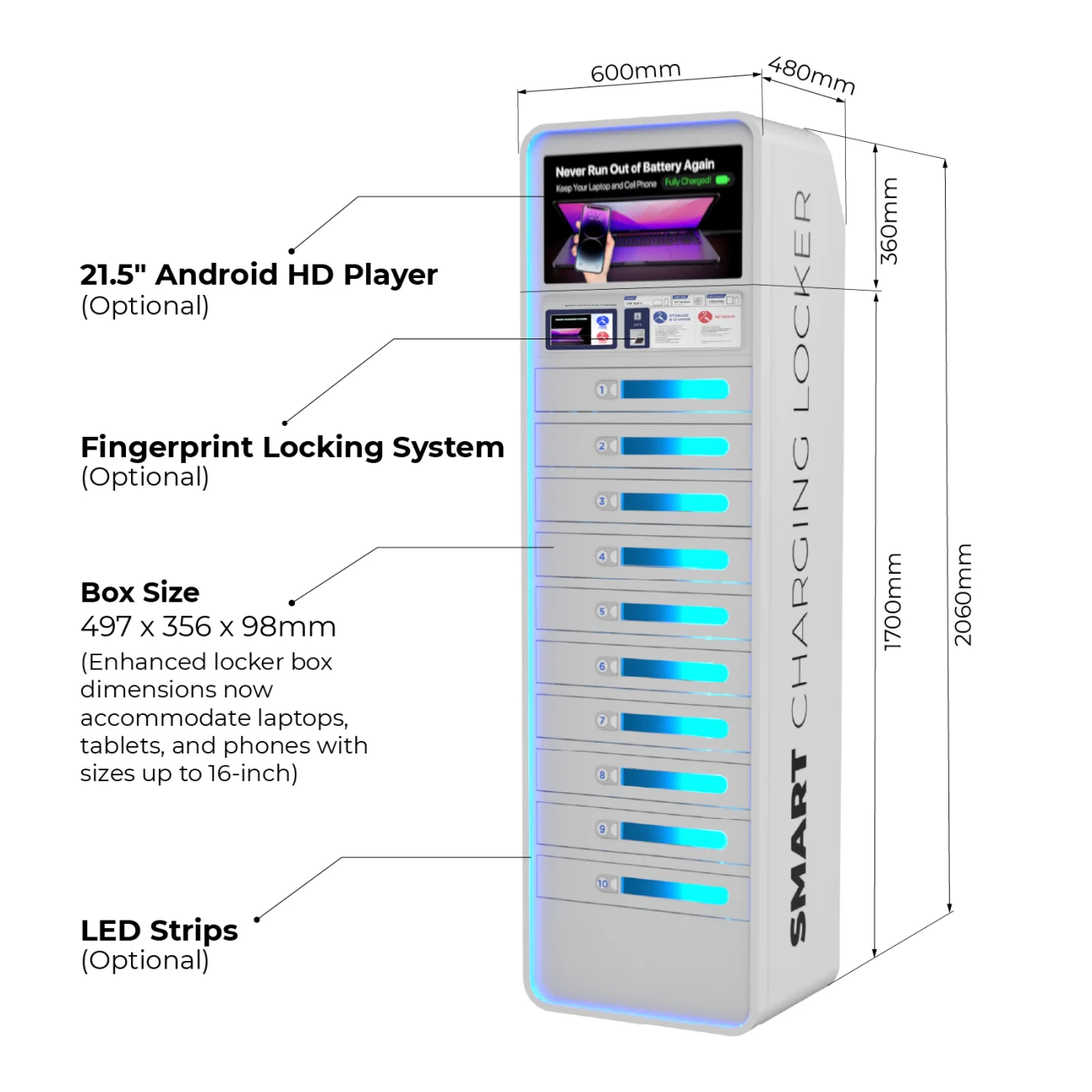 BEE product view 2