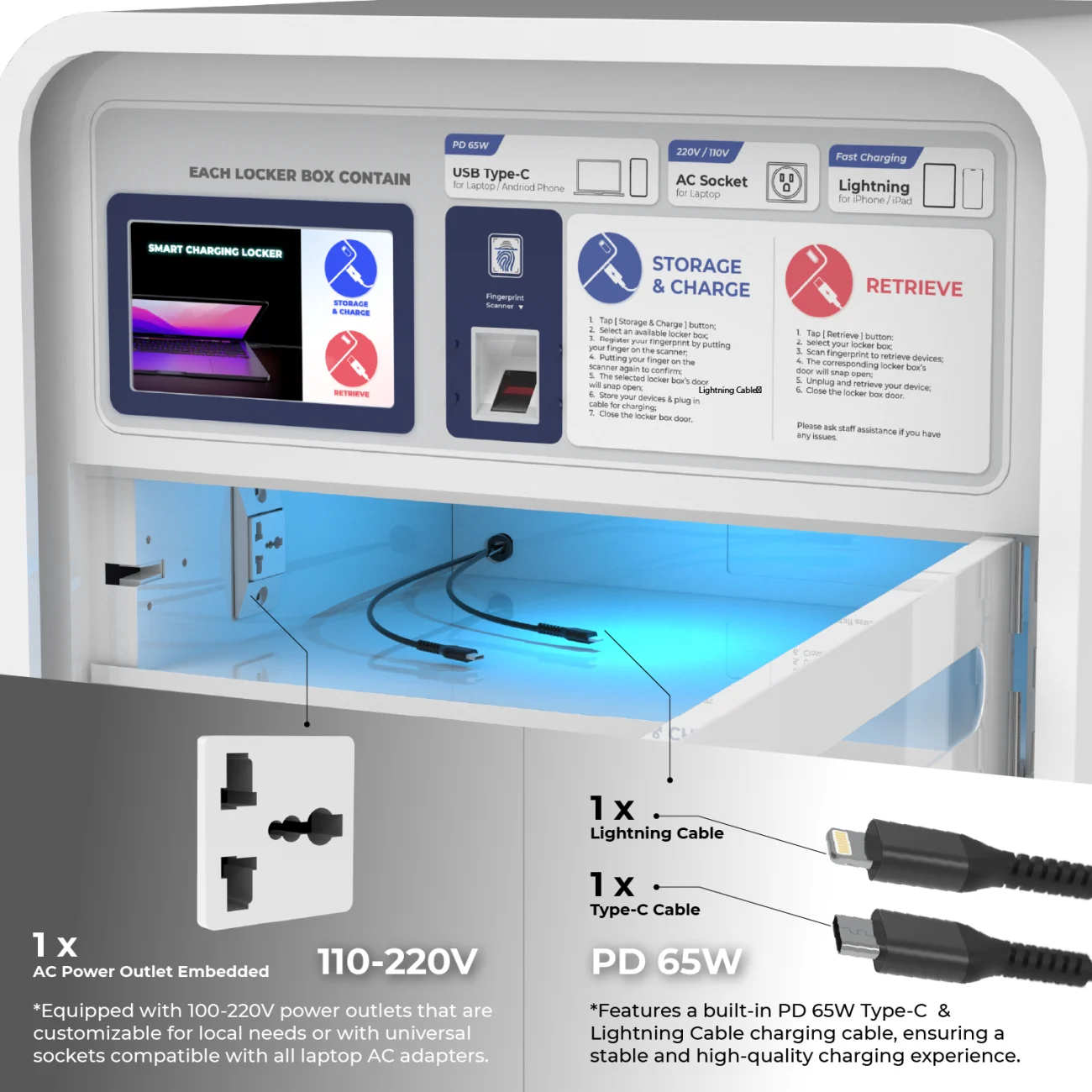 BEE product view 3