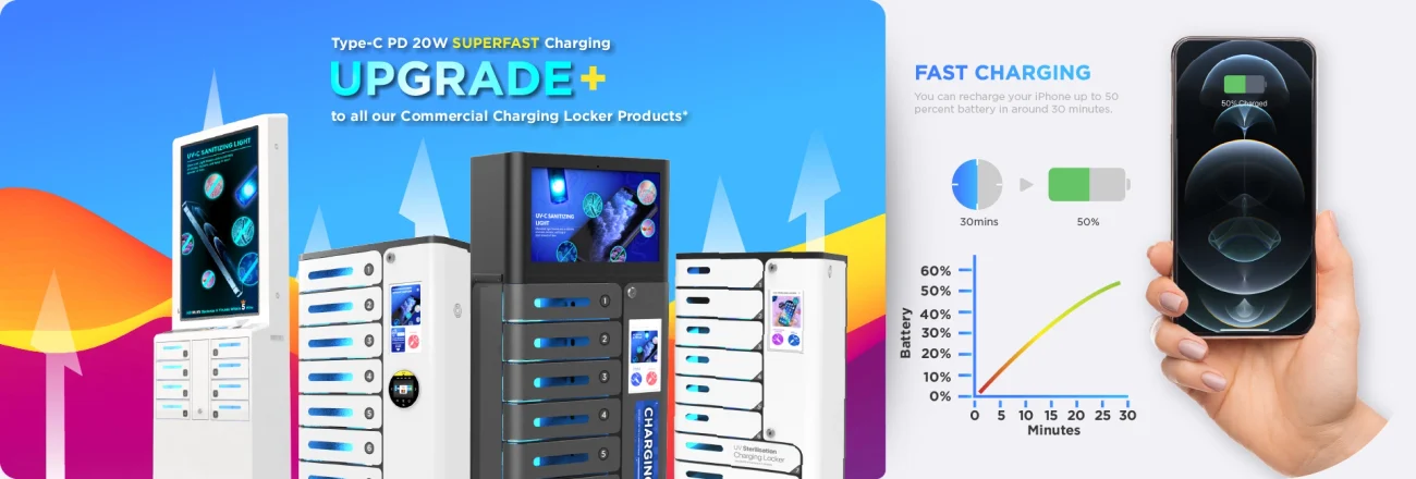 PD fast charging product view 2